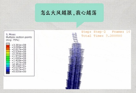 摩天大楼里的阻尼器究竟是啥，凭什么能硬刚14级台风？