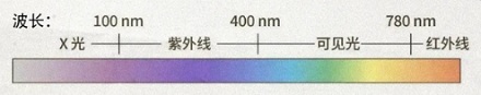 电影院的座椅，为什么普遍是红色的？