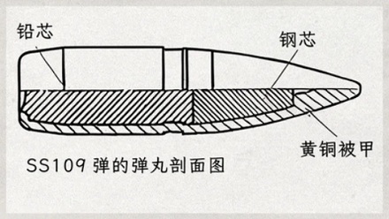 为啥中刀后不能拔出来，中弹后就得立马取出？