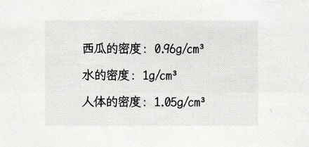 有人溺水身亡，为什么要往水里抛西瓜寻尸？