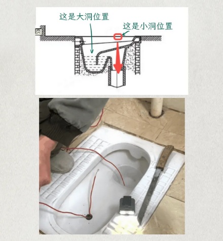 为啥公厕里的蹲厕大洞前面还有个小孔?