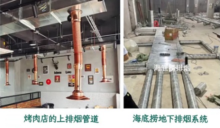 为啥海底捞每家店进门后都要先上一段斜坡？