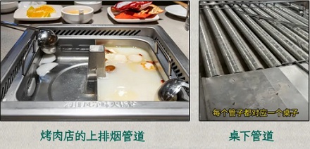 为啥海底捞每家店进门后都要先上一段斜坡？