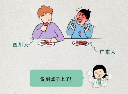 辣椒辣度是如何测量的?
