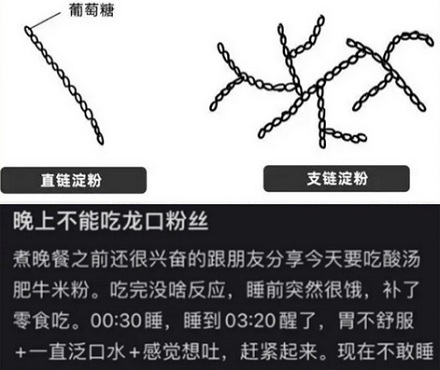 为什么千万千万不能空腹吃龙口粉丝?