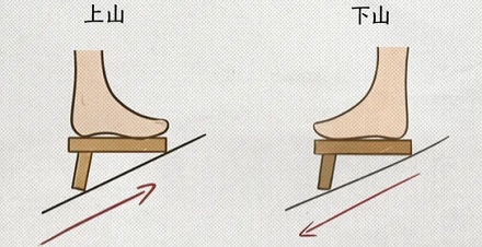 为什么古人喜欢穿着这种「高跟鞋」爬山？