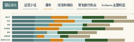 为啥英国人冬天断脚的特别多,夏天断手的特别多?