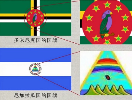 为什么全世界只有两个国家的国旗用了紫色?