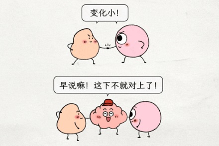 为什么晕车的人很多，晕高铁的人却很少？