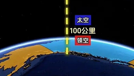 各国的领空跟外大空的界限到底在哪？