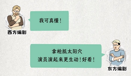 为啥影视中东方拿枪自杀大多抵在太阳穴，而西方是吞枪？