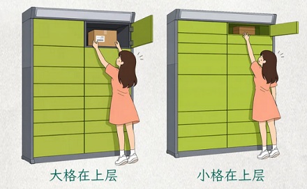 为什么多数快递柜的最大格子要设置在最上面？