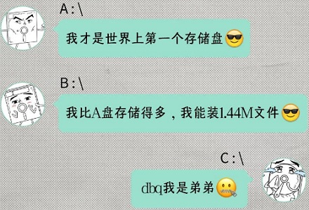 为什么电脑有C盘D盘，却没有A盘B盘？