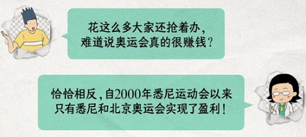 举办奥运会要烧多少钱？为什么各国都抢着做？