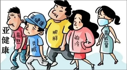 亚健康又被称为什么？