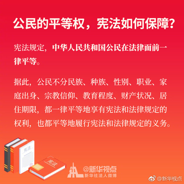 新华视点带你学习宪法