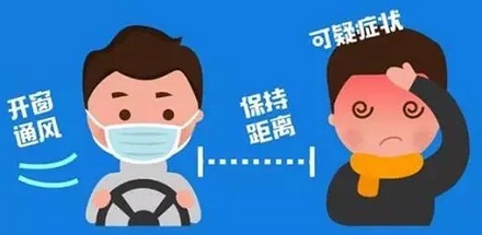 医学上「症」「征」「证」有什么区别？